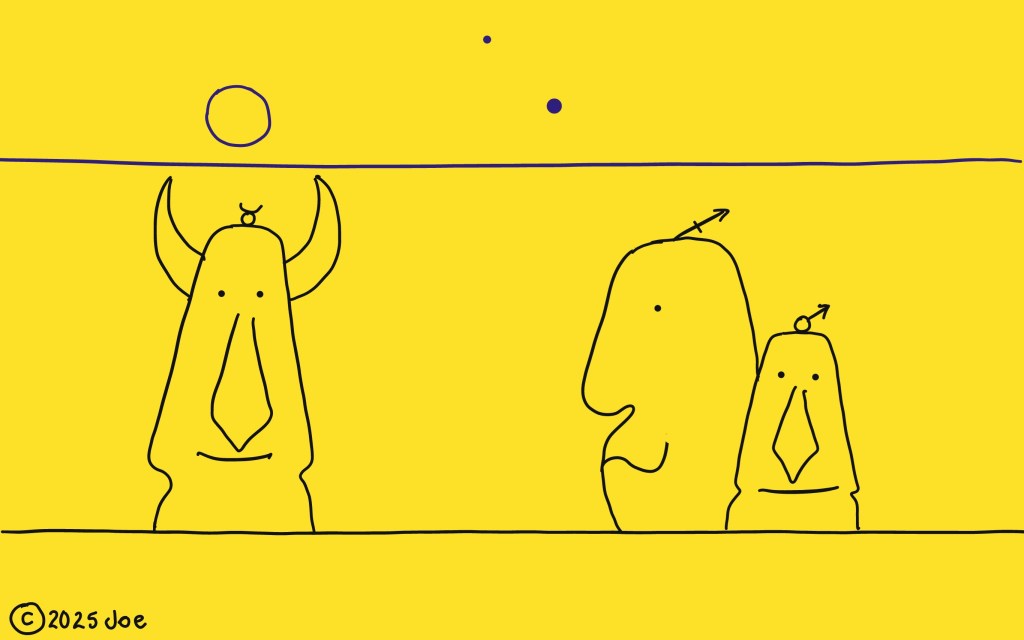 Canis Minor, Procion.