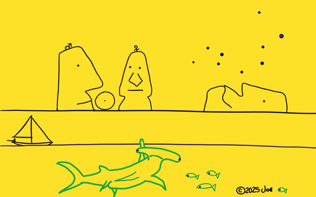 Prognosticatio et praedictio.